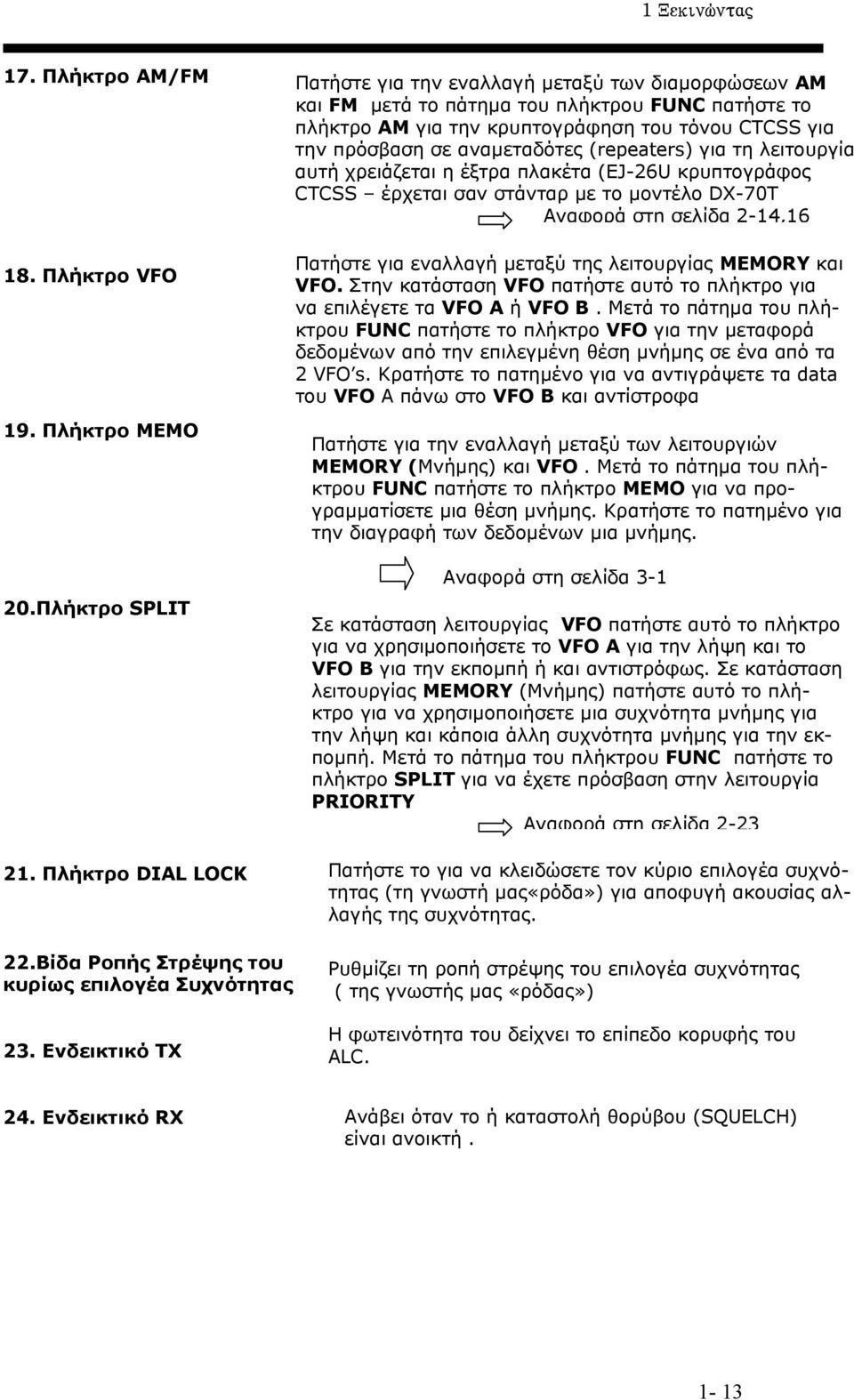αναµεταδότες (repeaters) για τη λειτουργία αυτή χρειάζεται η έξτρα πλακέτα (EJ-26U κρυπτογράφος CTCSS έρχεται σαν στάνταρ µε το µοντέλο DX-70T Αναφορά στη σελίδα 2-14,16 Πατήστε για εναλλαγή µεταξύ