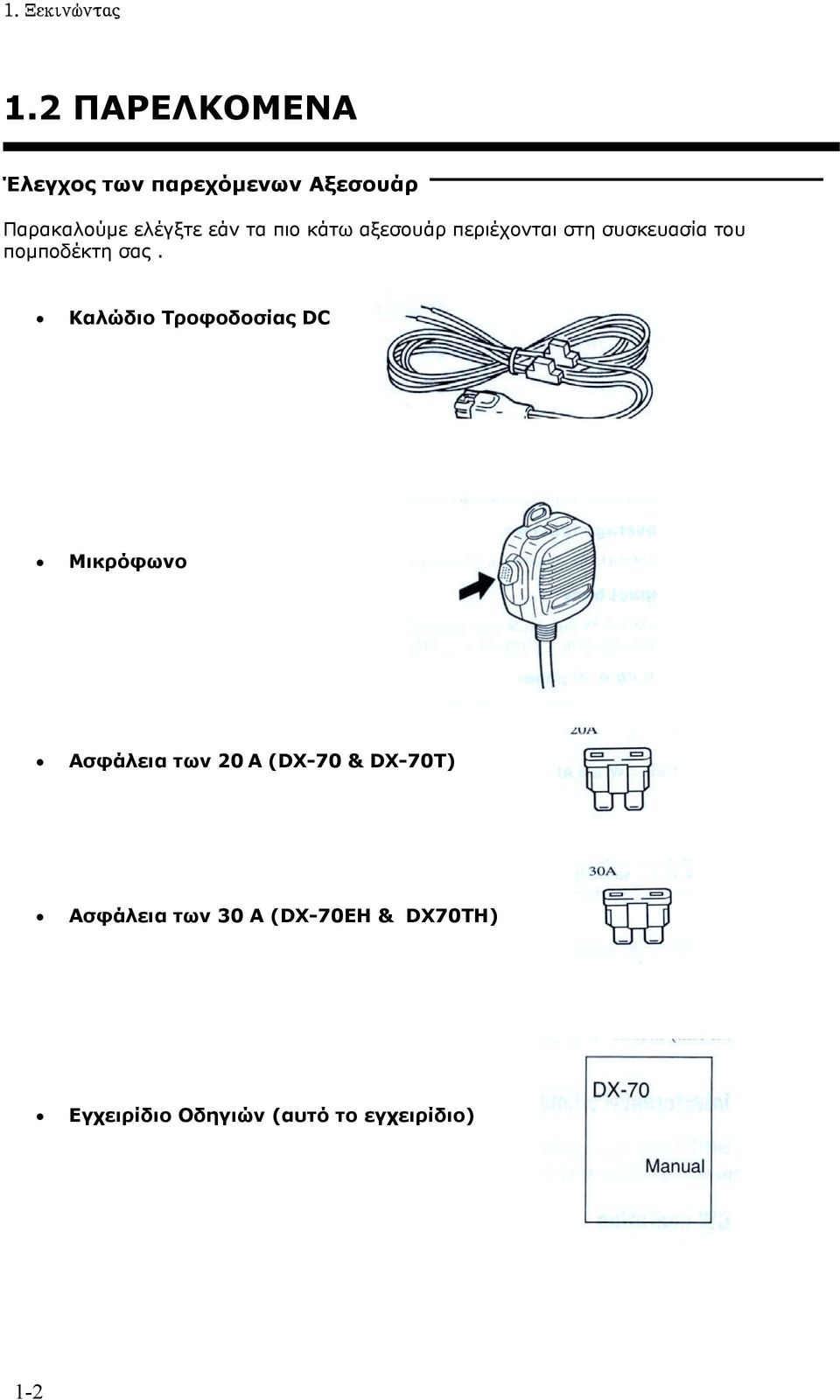 πιο κάτω αξεσουάρ περιέχονται στη συσκευασία του ποµποδέκτη σας.