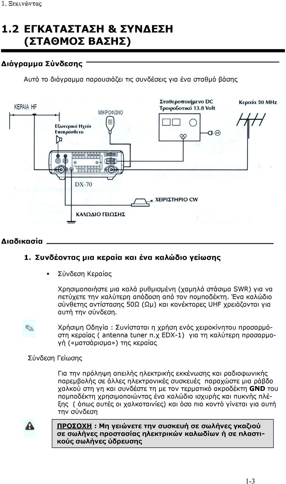 Ένα καλώδιο σύνθετης αντίστασης 50Ω (Ωµ) και κονέκτορες UHF χρειάζονται για αυτή την σύνδεση. Χρήσιµη Οδηγία : Συνίσταται η χρήση ενός χειροκίνητου προσαρµόστη κεραίας ( antenna tuner π.
