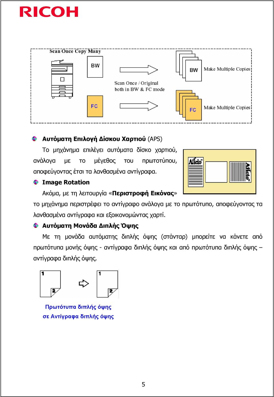 Image Rotation Ακόµα, µε τη λειτουργία «Περιστροφή Εικόνας» το µηχάνηµα περιστρέφει το αντίγραφο ανάλογα µε το πρωτότυπο, αποφεύγοντας τα