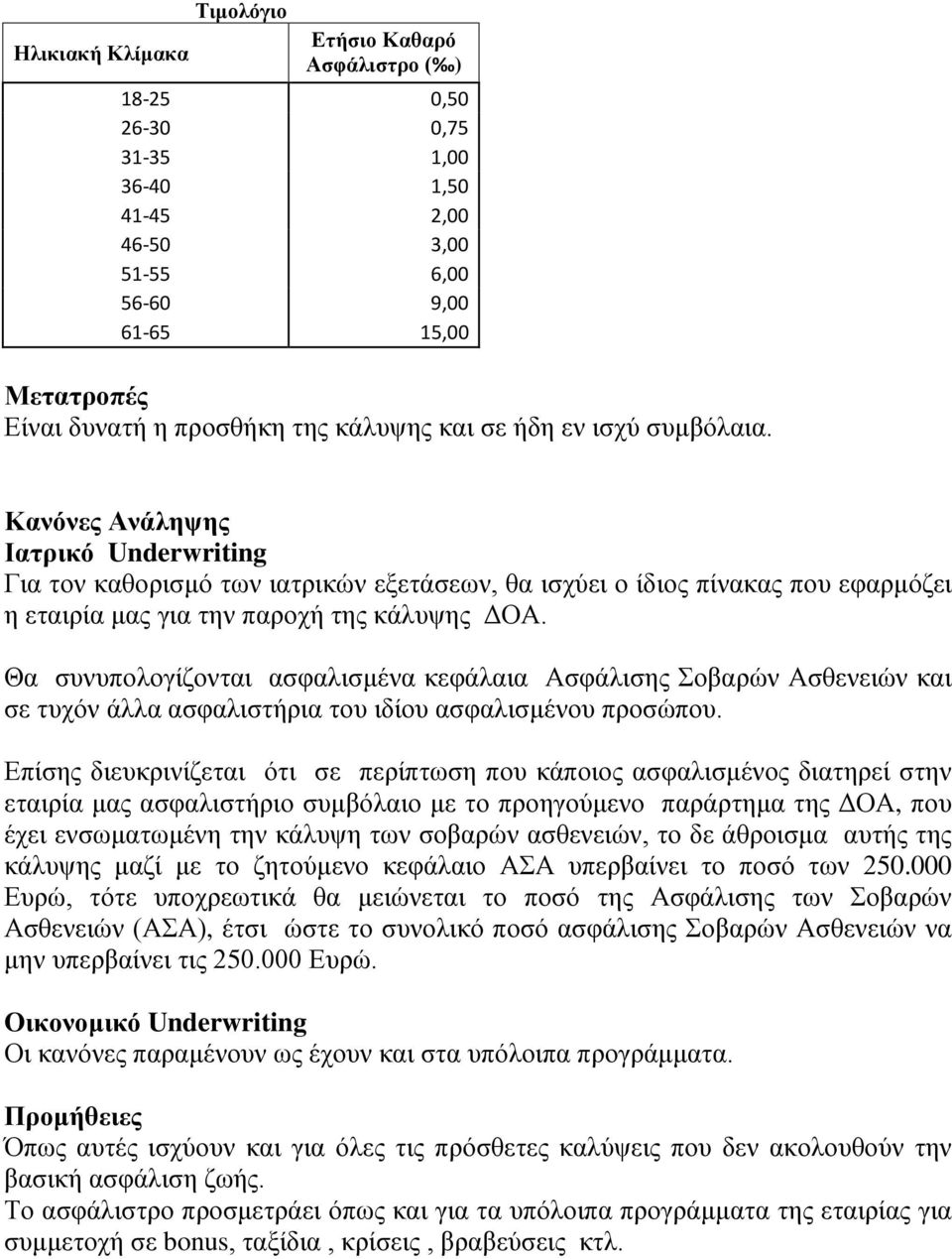 Κανόνες Ανάληψης Ιατρικό Underwriting Για τον καθορισμό των ιατρικών εξετάσεων, θα ισχύει ο ίδιος πίνακας που εφαρμόζει η εταιρία μας για την παροχή της κάλυψης ΔΟΑ.