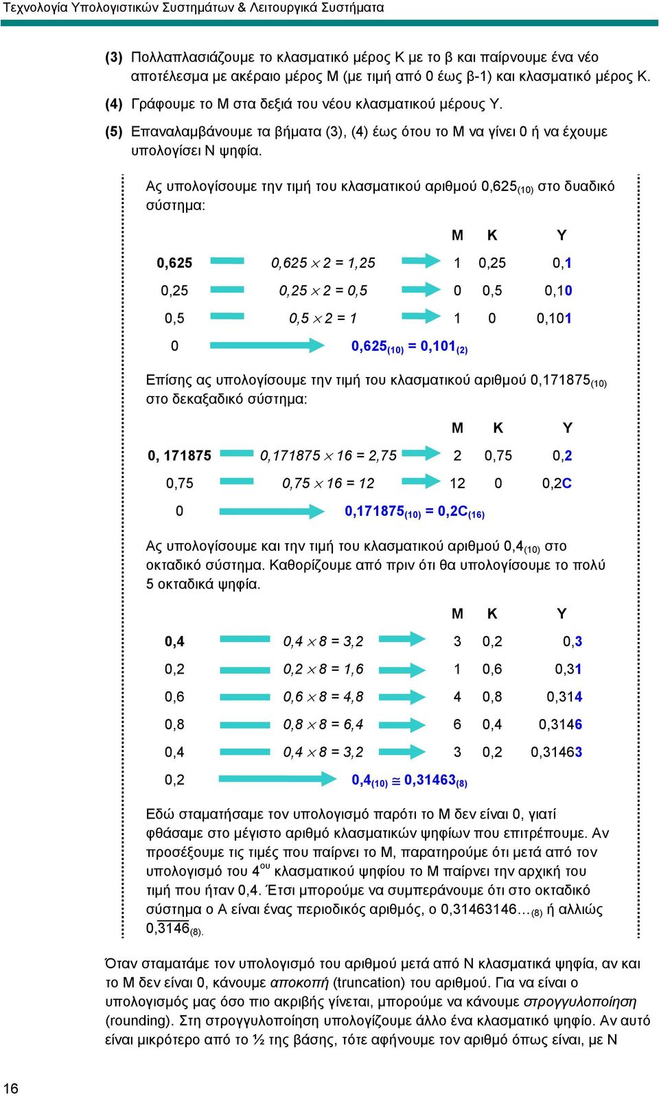 Ας υπολογίσουµε την τιµή του κλασµατικού αριθµού 0,625 (10) στο δυαδικό σύστηµα: Μ Κ Υ 0,625 0,625 2 = 1,25 1 0,25 0,1 0,25 0,25 2 = 0,5 0 0,5 0,10 0,5 0,5 2 = 1 1 0 0,101 0 0,625 (10) = 0,101 (2)