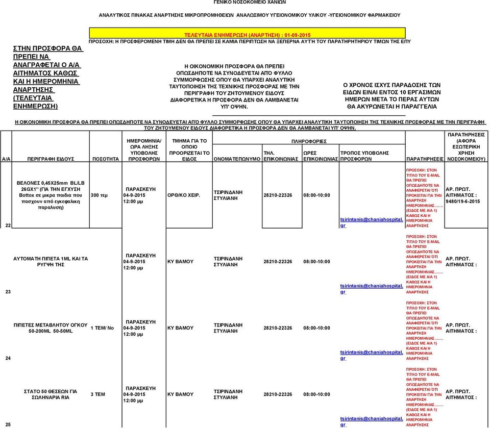 πασχουν από εγκεφαλικη παραλυση) 300 τεμ ΟΡΘ/ΚΟ ΧΕΙΡ. ΑΝΑΡΤΗΣΗ 9480/19-6-2015 Σ. 23 ΑΥΤΟΜΑΤΗ ΠΙΠΕΤΑ 1ML ΚΑΙ ΤΑ ΡΥΓΨΗ ΤΗΣ ΚΥ ΒΑΜΟΥ ΑΝΑΦΕΡΕΤΑΙ ΌΤΙ ΑΡ. ΠΡΩΤ. ΠΡΟΚΕΙΤΑΙ ΓΙΑ ΤΗΝ ΑΝΑΡΤΗΣΗ ΑΙΤΗΜΑΤΟΣ : Σ.