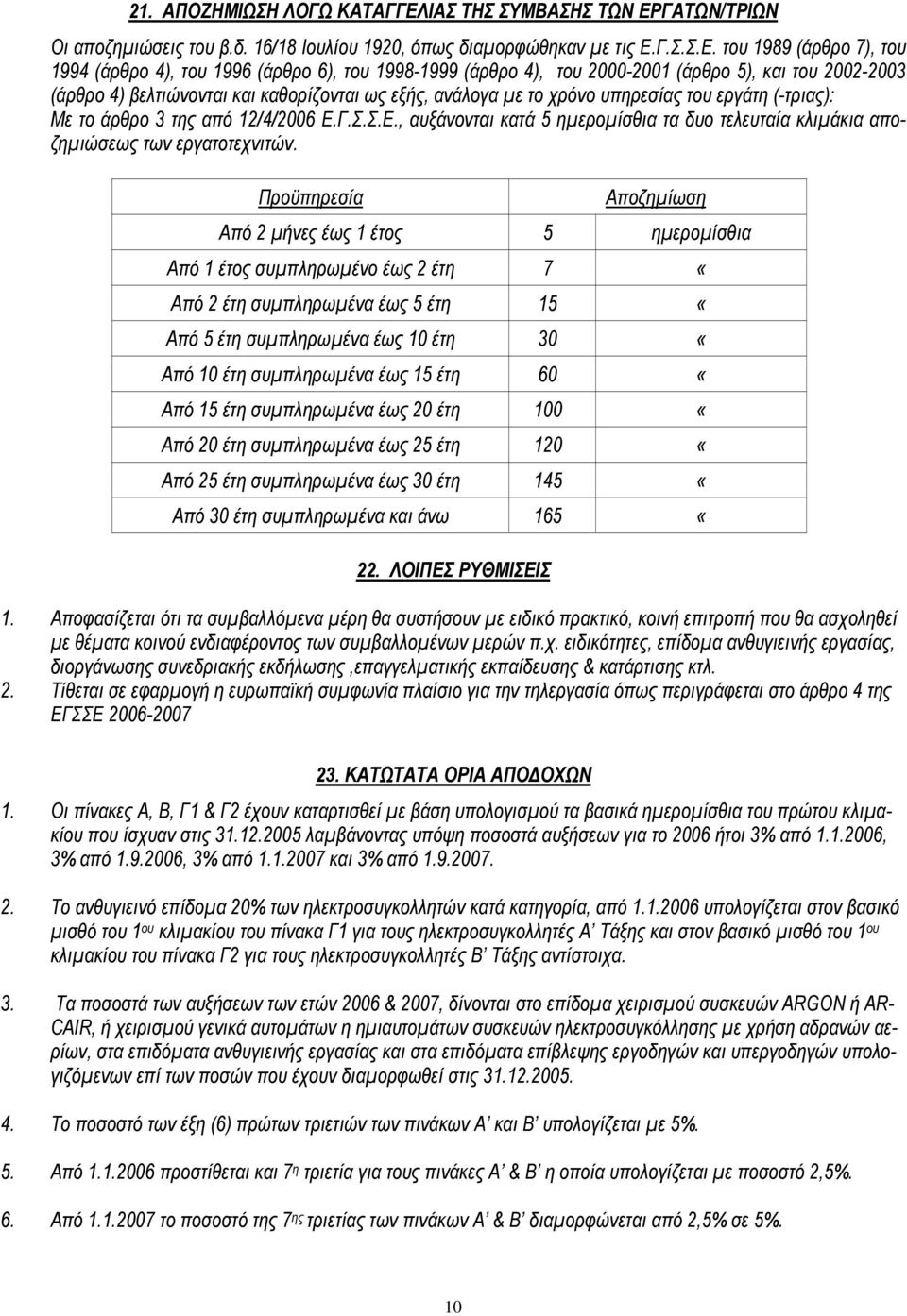 ΓΑΤΩΝ/ΤΡΙΩΝ Οι αποζηµιώσεις του β.δ. 16/18 Ιουλίου 1920, όπως διαµορφώθηκαν µε τις Ε.