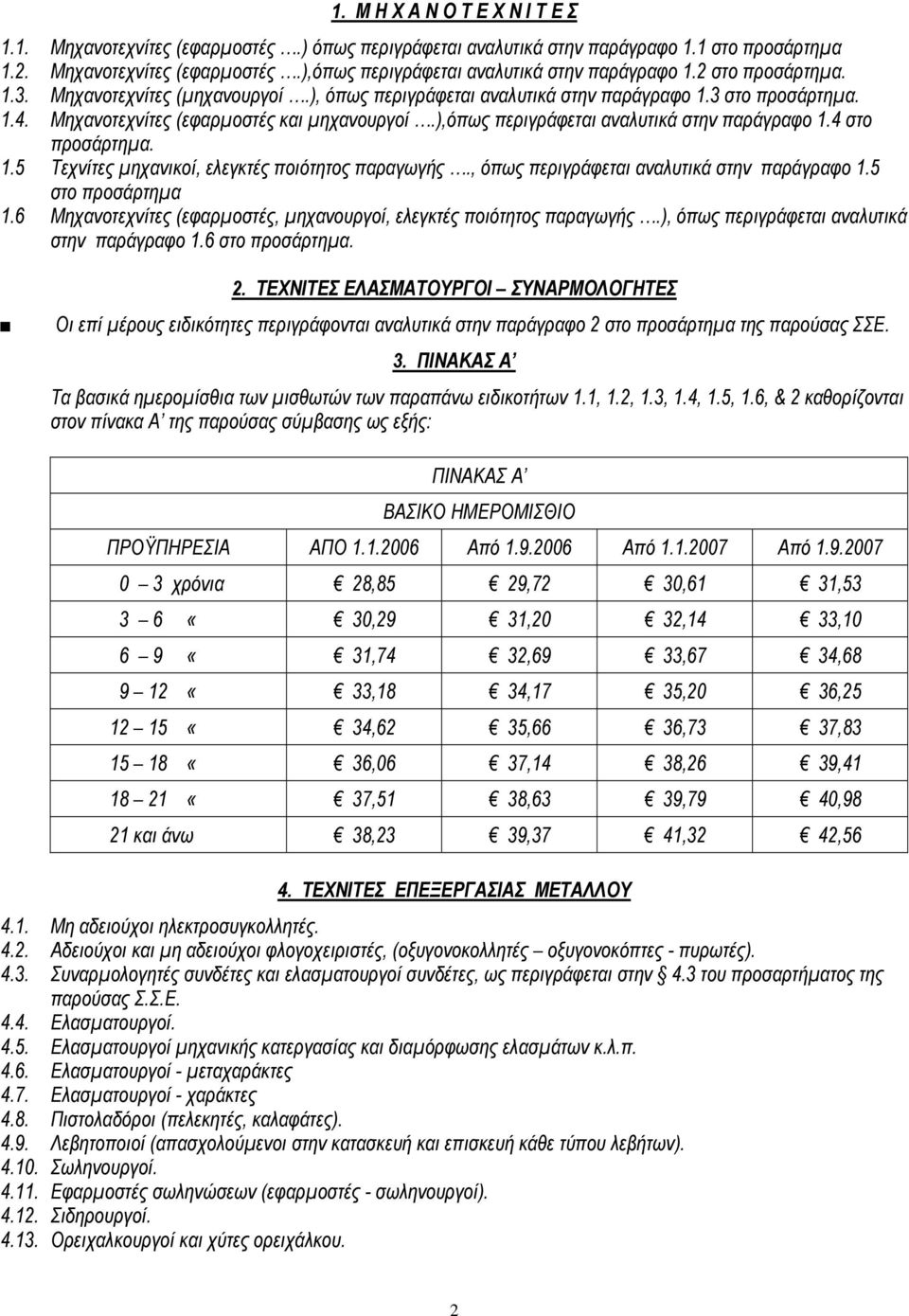 ),όπως περιγράφεται αναλυτικά στην παράγραφο 1.4 στο προσάρτηµα. 1.5 Τεχνίτες µηχανικοί, ελεγκτές ποιότητος παραγωγής., όπως περιγράφεται αναλυτικά στην παράγραφο 1.5 στο προσάρτηµα 1.