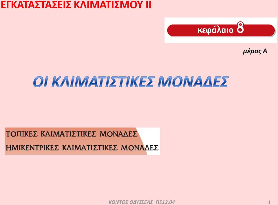 μέρος Α ΚΟΝΤΟΣ