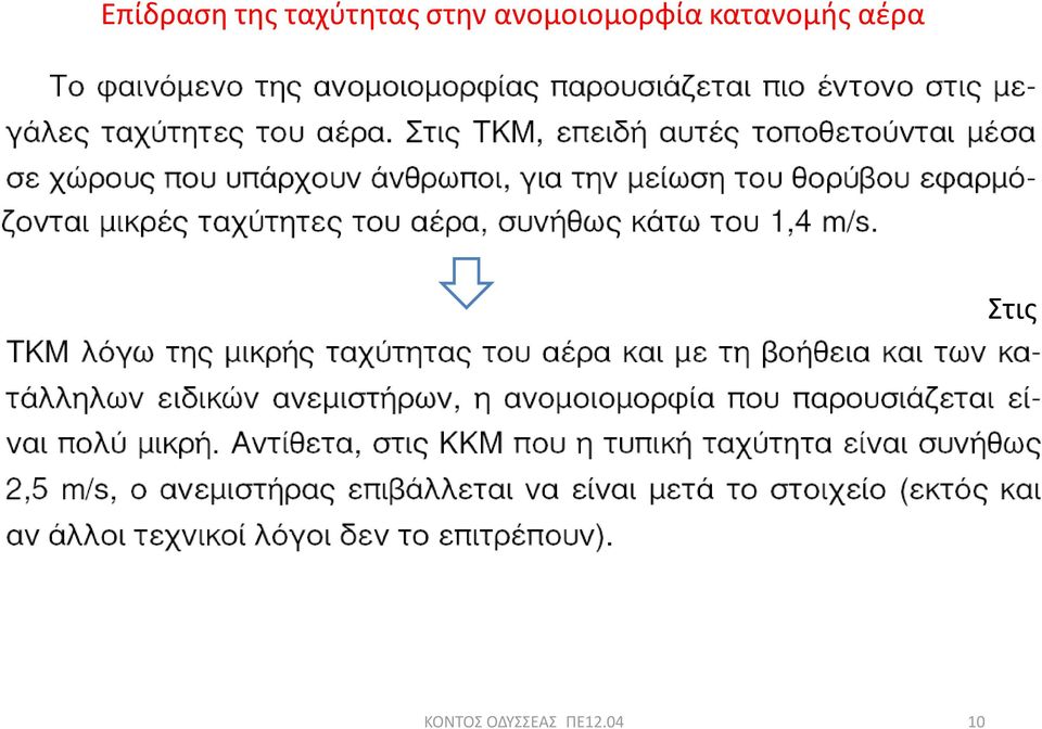 ανομοιομορφία