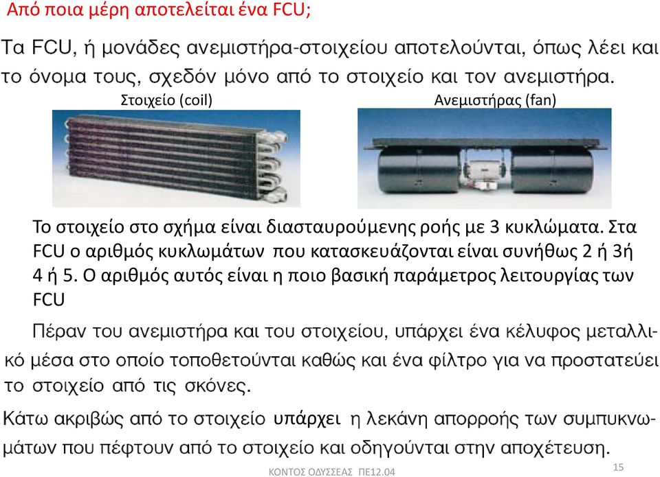 τα FCU ο αρικμόσ κυκλωμάτων που καταςκευάηονται είναι ςυνικωσ 2 ι 3ι 4