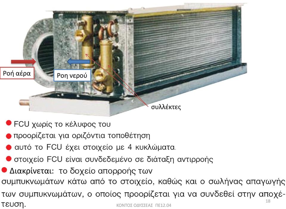 ςυλλζκτεσ