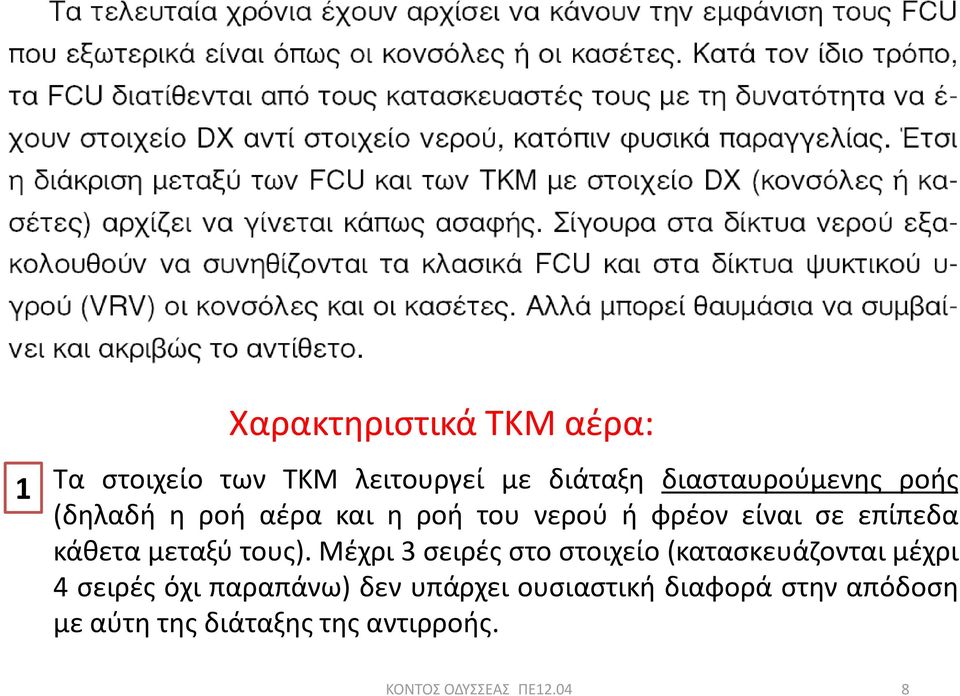 επίπεδα κάκετα μεταξφ τουσ).