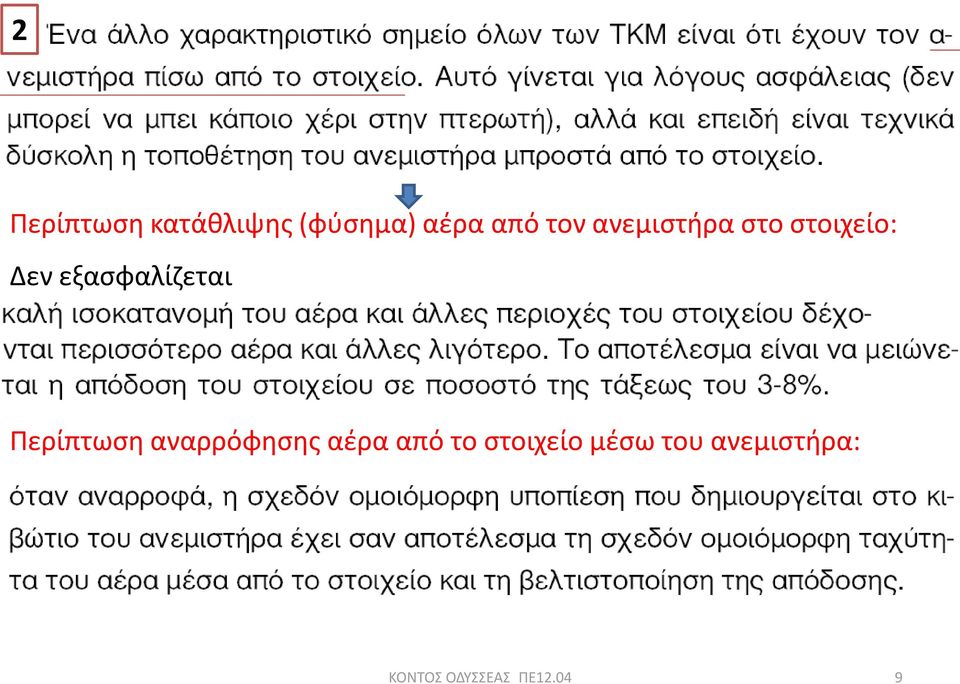 εξαςφαλίηεται Περίπτωςθ αναρρόφθςθσ