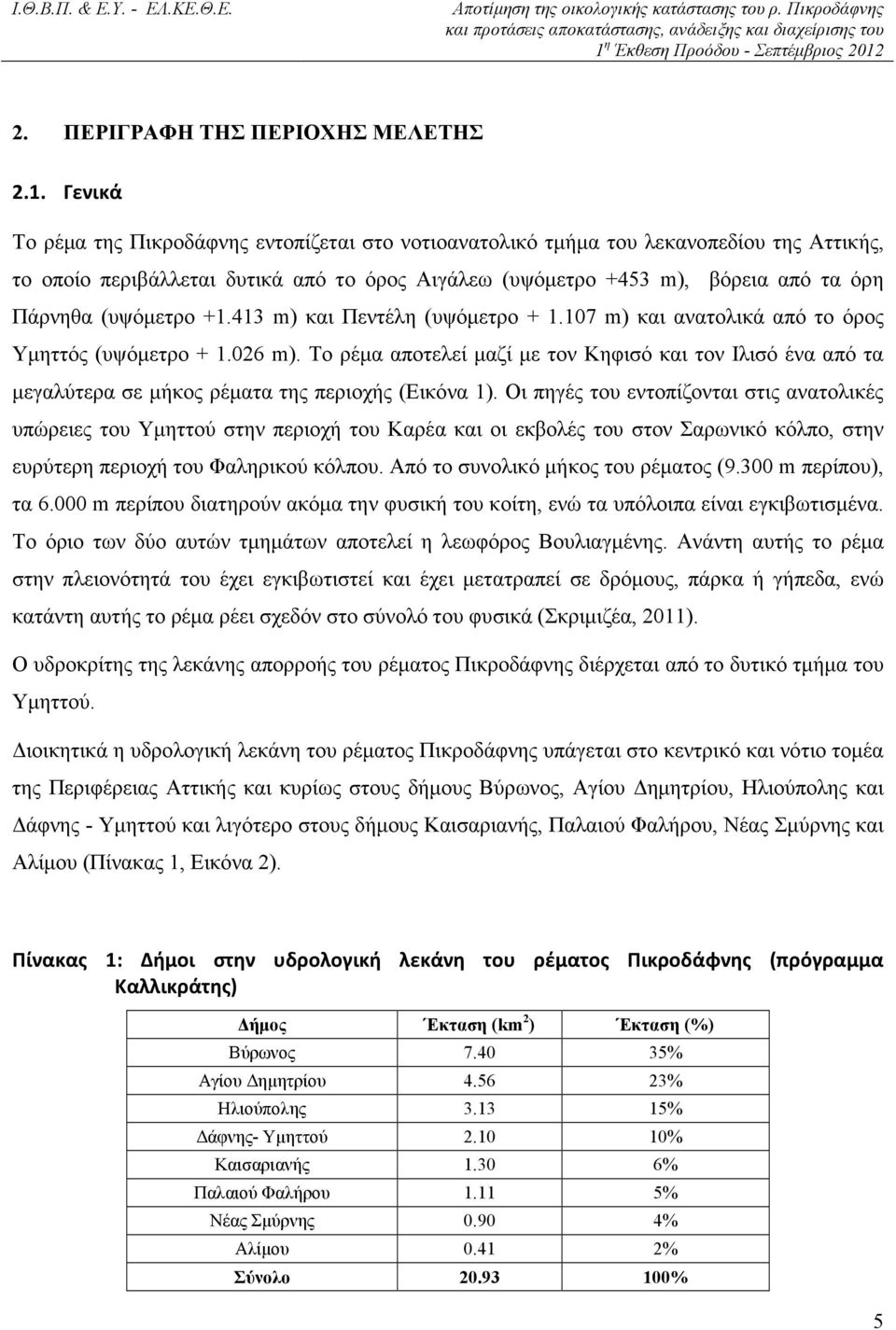 (υψόµετρο +1.413 m) και Πεντέλη (υψόµετρο + 1.107 m) και ανατολικά από το όρος Υµηττός (υψόµετρο + 1.026 m).