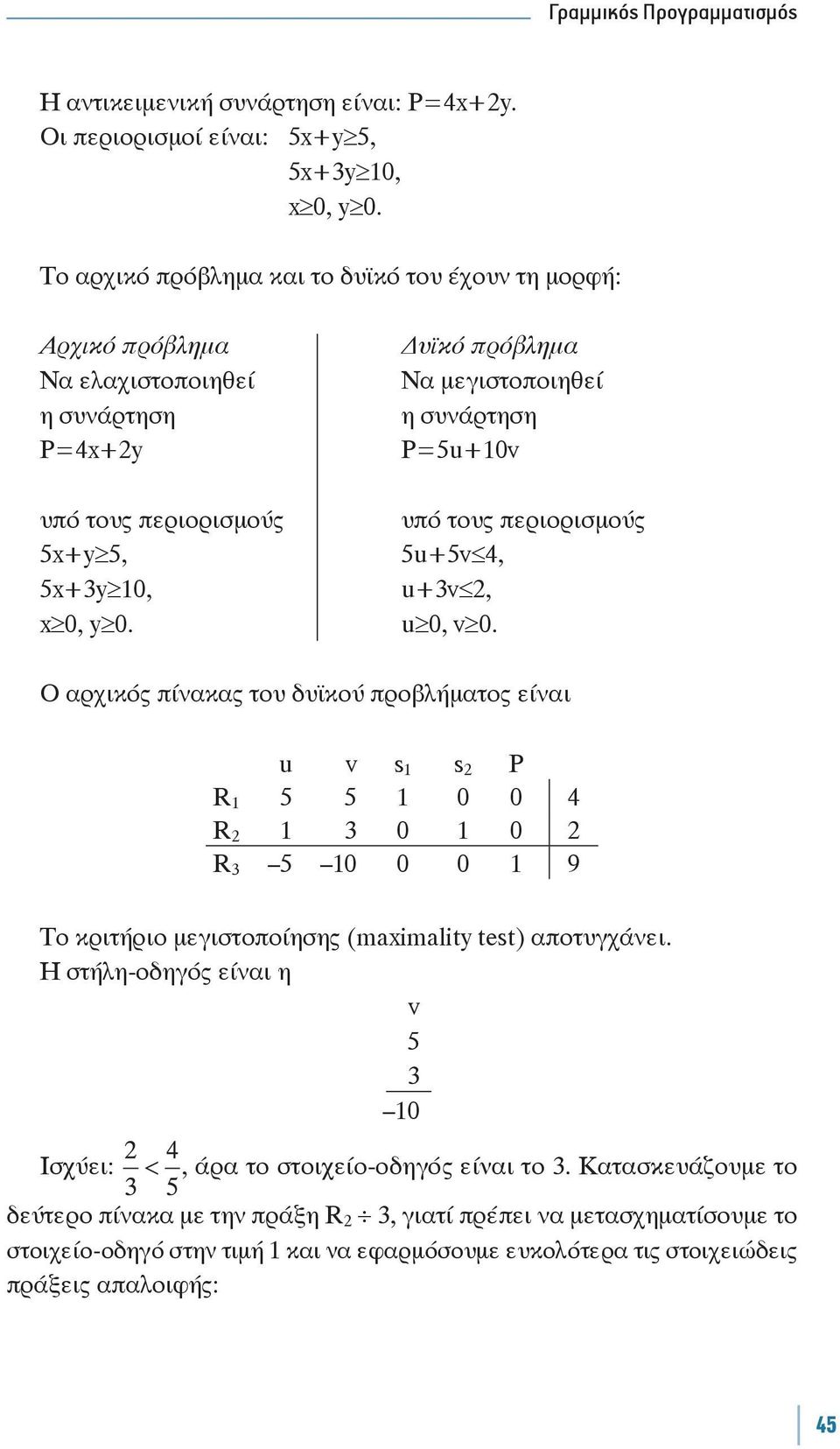 υϊκό πρόβλημα Να μεγιστοποιηθεί η συνάρτηση P=5u+0v 5u+5v 4, u+3v 2, u 0, v 0.