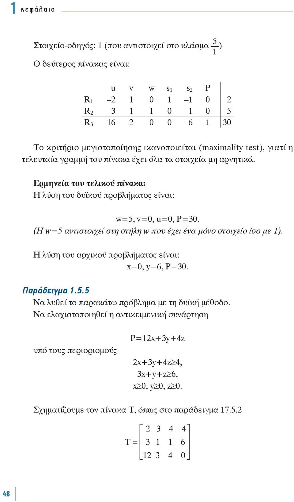 Ερμηνεία του τελικού πίνακα: Η λύση του δυϊκού προβλήματος είναι: w=5, v=0, u=0, P=30. (Η w=5 αντιστοιχεί στη στήλη w που έχει ένα μόνο στοιχείο ίσο με ).