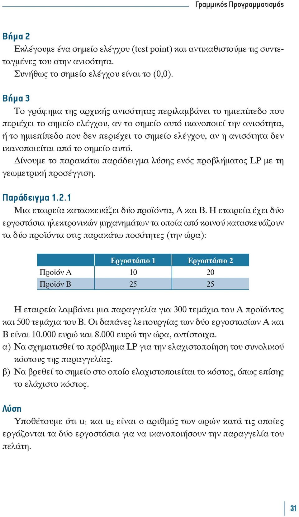 η ανισότητα δεν ικανοποιείται από το σημείο αυτό. ίνουμε το παρακάτω παράδειγμα λύσης ενός προβλήματος LP με τη γεωμετρική προσέγγιση. Παράδειγμα.2. Μια εταιρεία κατασκευάζει δύο προϊόντα, Α και Β.