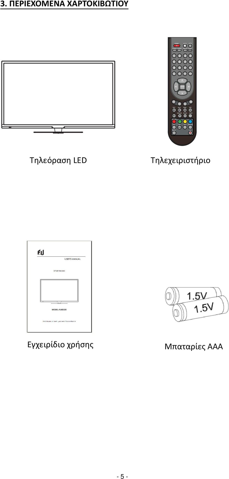 LED Tηλεχειριστήριο