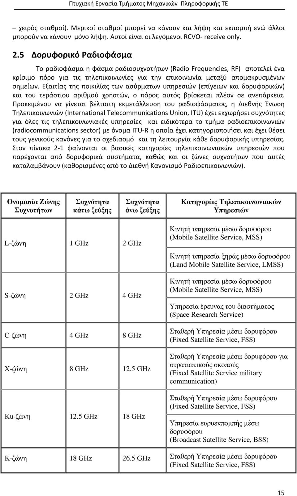 Εξαιτίας της ποικιλίας των ασύρματων υπηρεσιών (επίγειων και δορυφορικών) και του τεράστιου αριθμού χρηστών, ο πόρος αυτός βρίσκεται πλέον σε ανεπάρκεια.