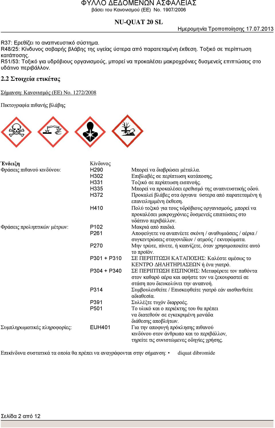 1272/2008 Πικτογραφία πιθανής βλάβης Ένδειξη Κίνδυνος Φράσεις πιθανού κινδύνου: H290 Μπορεί να διαβρώσει μέταλλα. H302 Επιβλαβές σε περίπτωση κατάποσης. H331 Τοξικό σε περίπτωση εισπνοής.