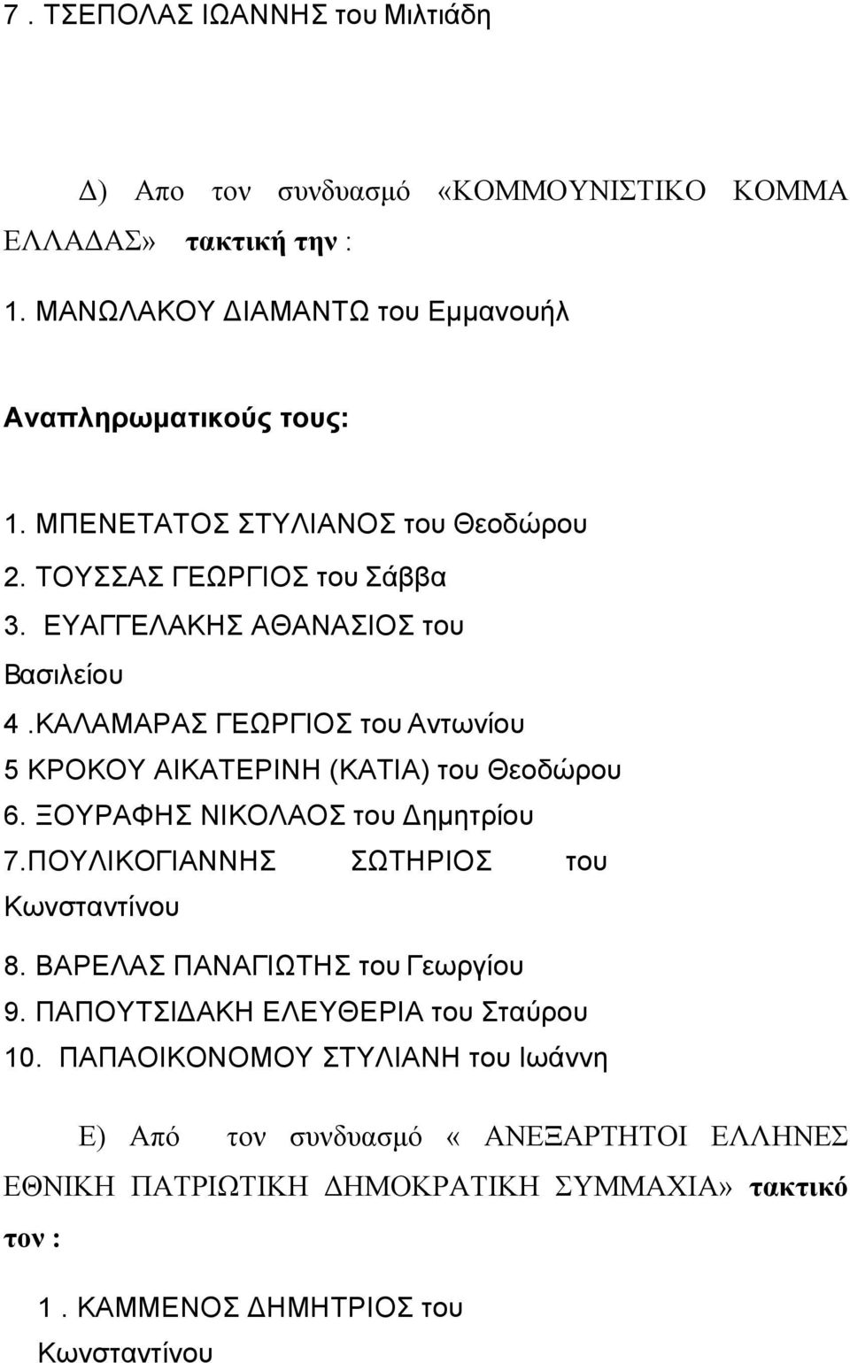 ΚΑΛΑΜΑΡΑΣ ΓΕΩΡΓΙΟΣ του Αντωνίου 5 ΚΡΟΚΟΥ ΑΙΚΑΤΕΡΙΝΗ (ΚΑΤΙΑ) του Θεοδώρου 6. ΞΟΥΡΑΦΗΣ ΝΙΚΟΛΑΟΣ του ημητρίου 7.ΠΟΥΛΙΚΟΓΙΑΝΝΗΣ ΣΩΤΗΡΙΟΣ του Κωνσταντίνου 8.