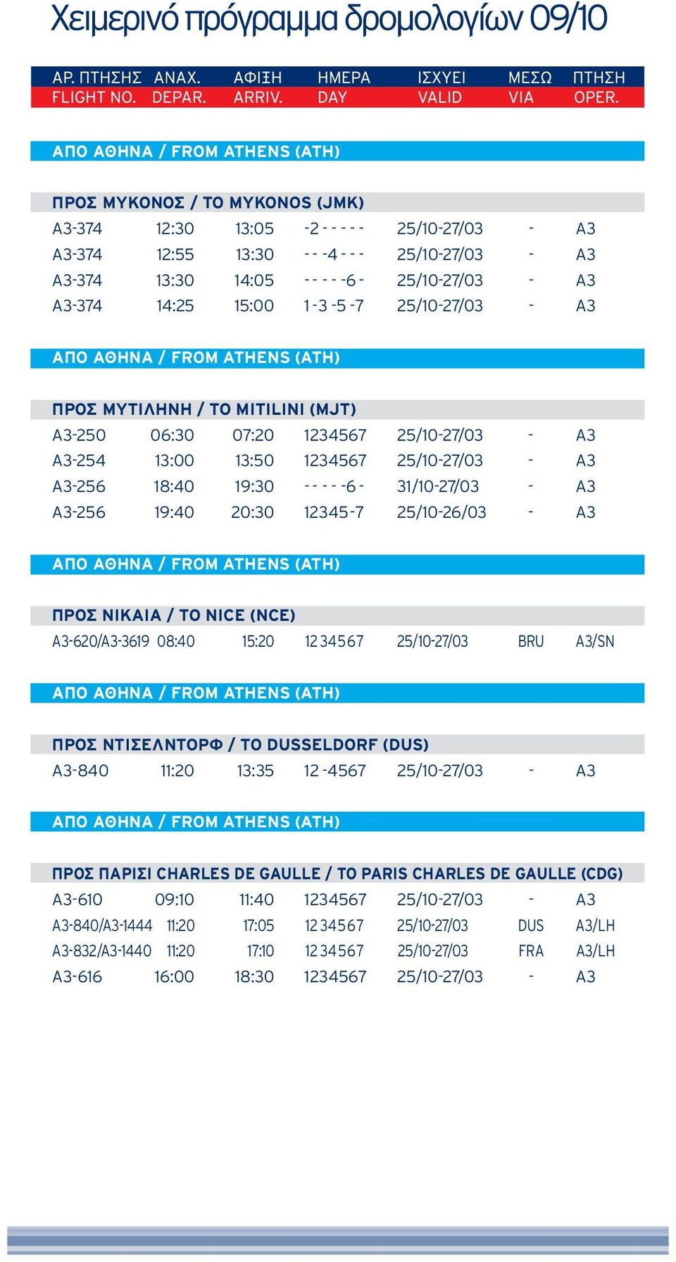 A3-256 19:40 20:30 12345-7 25/10-26/03 - A3 ΠΡΟΣ ΝΙΚΑΙΑ / TO NICE (NCE) A3-620/A3-3619 08:40 15:20 1 2 3 4 5 6 7 25/10-27/03 BRU A3/SN ΠΡΟΣ ΝΤΙΣΕΛΝΤΟΡΦ / TO DUSSELDORF (DUS) A3-840 11:20 13:35