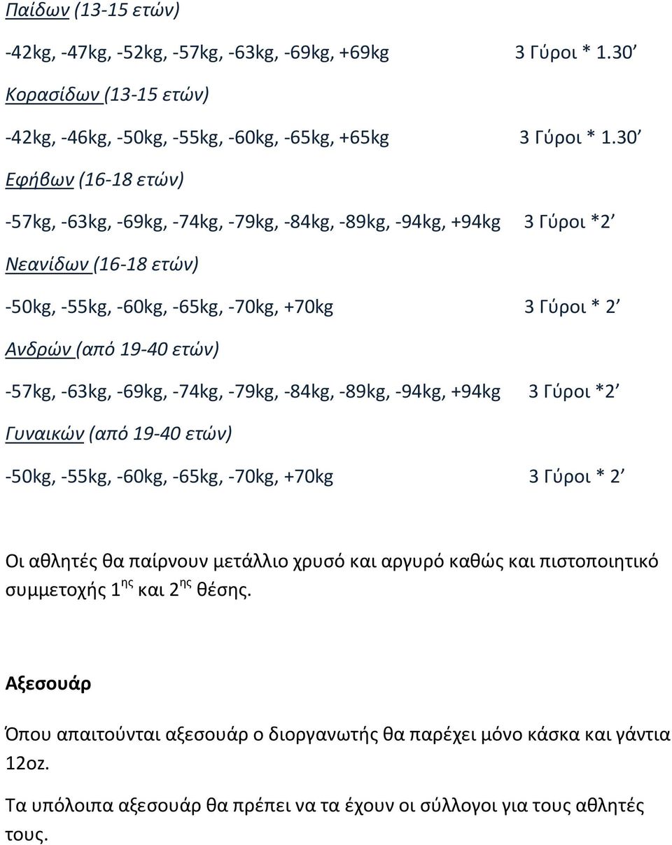 -63kg,-69kg, -74kg, -79kg, -84kg,-89kg, -94kg, +94kg 3 Γύροι *2 Γυναικών (από 19-40 ετών) -50kg, -55kg,-60kg, -65kg, -70kg, +70kg Οι αθλητές θα παίρνουν μετάλλιο χρυσό και αργυρό καθώς