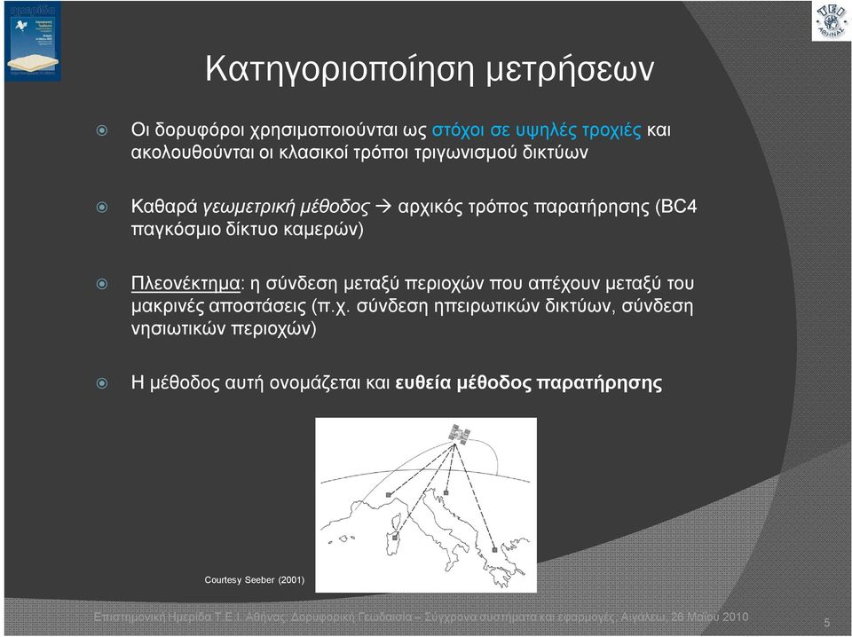 καμερών) Πλεονέκτημα: η σύνδεση μεταξύ περιοχώ