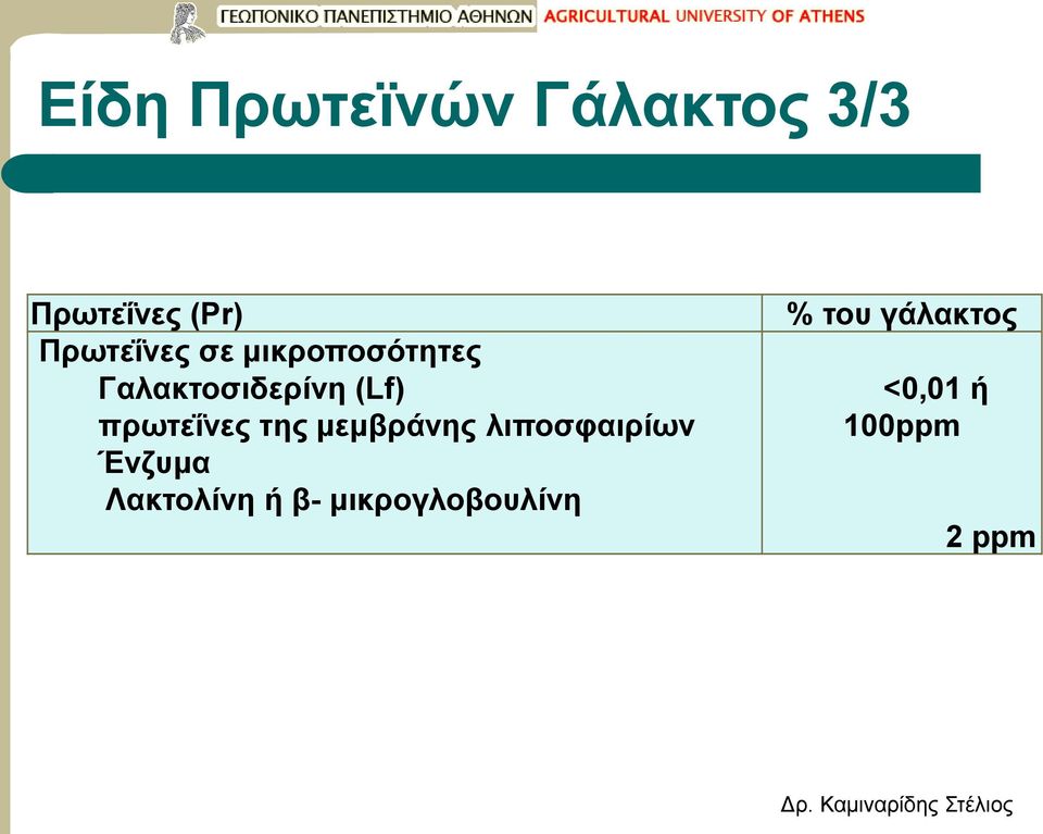 πρωτεΐνες της μεμβράνης λιποσφαιρίων Ένζυμα