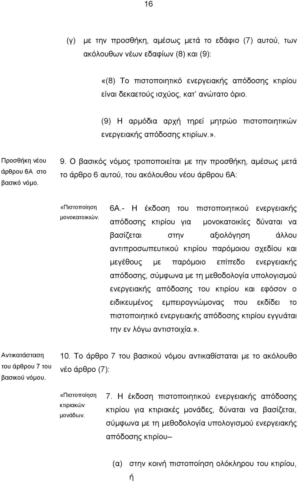 Ο βασικός νόμος τροποποιείται με την προσθήκη, αμέσως μετά το άρθρο 6 αυτού, του ακόλουθου νέου άρθρου 6Α: