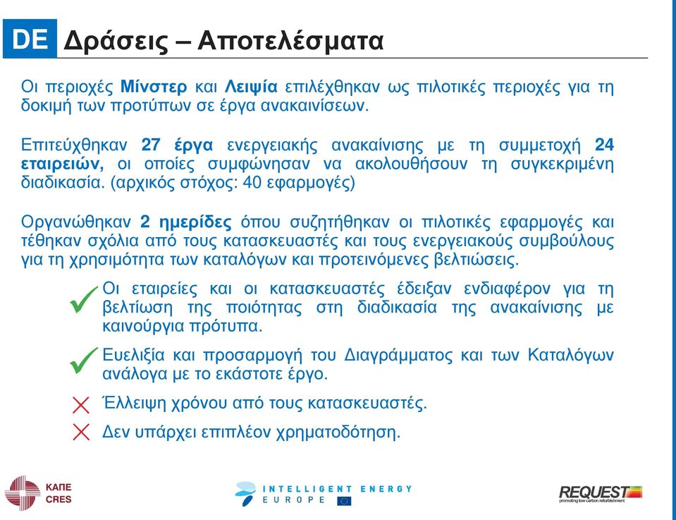 (αρχικός στόχος: 40 εφαρμογές) Οργανώθηκαν 2 ημερίδες όπου συζητήθηκαν οι πιλοτικές εφαρμογές και τέθηκαν σχόλια από τους κατασκευαστές και τους ενεργειακούς συμβούλους για τη χρησιμότητα των