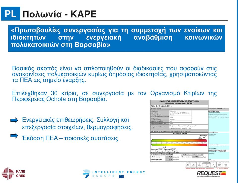 δημόσιας ιδιοκτησίας, χρησιμοποιώντας τα ΠΕΑ ως σημείο έναρξης.