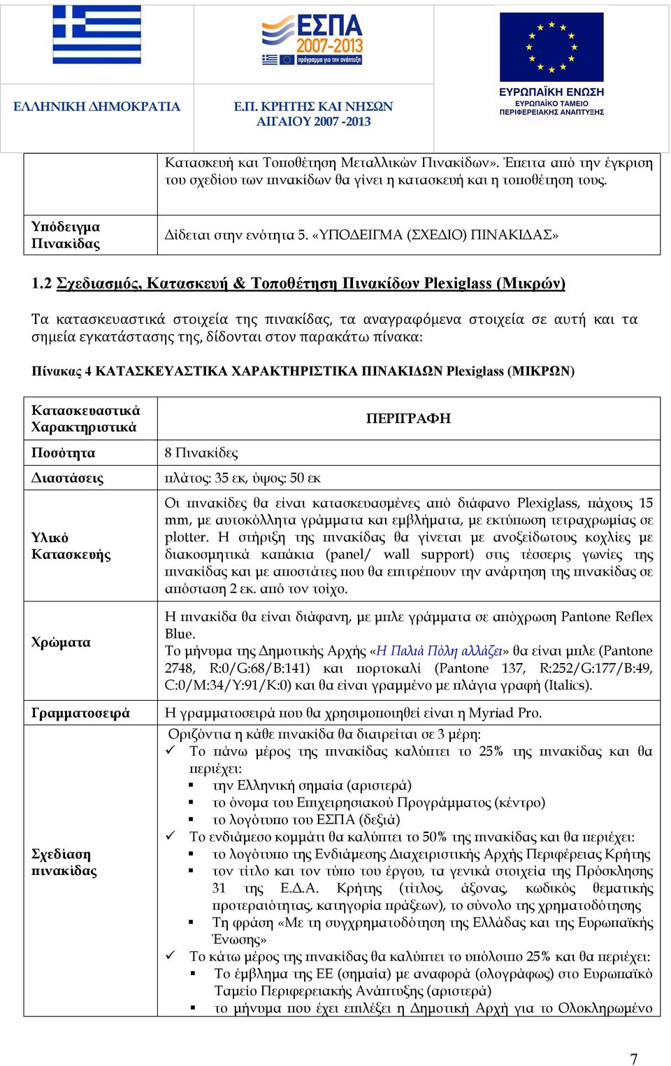 2 Σχεδιασμός, Κατασκευή & Τοποθέτηση Πινακίδων Plexiglass (Μικρών) Τα κατασκευαστικά στοιχεία της πινακίδας, τα αναγραφόμενα στοιχεία σε αυτή και τα σημεία εγκατάστασης της, δίδονται στον παρακάτω