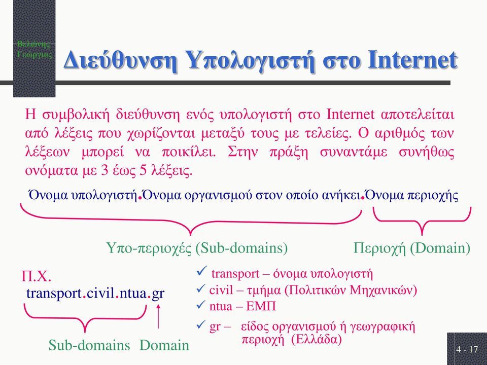 όνομα οργανισμού στον οποίο ανήκει.όνομα περιοχής Π.Χ. transport.civil.ntua.