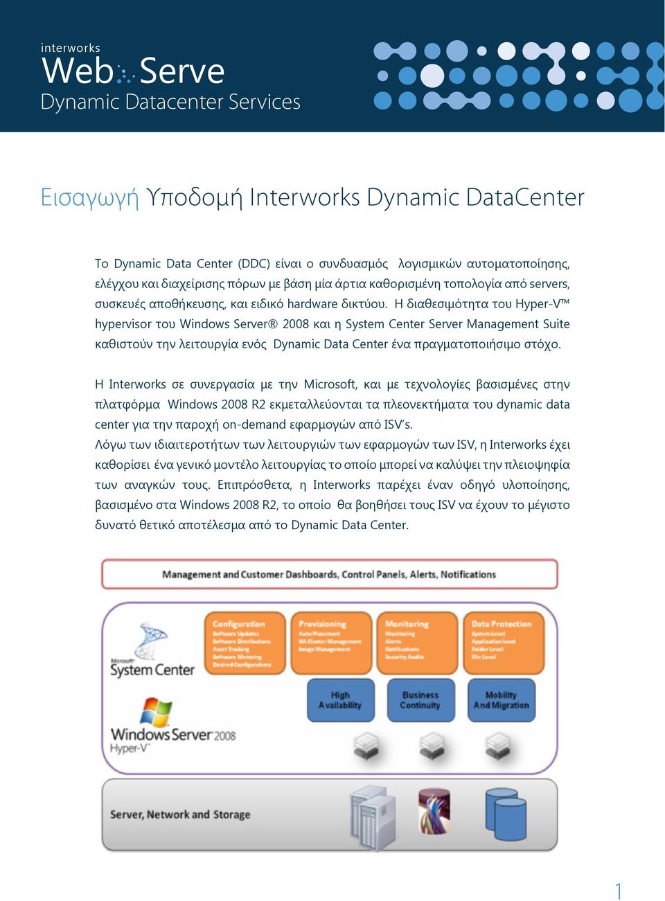 Η διαθεσιμότητα του Hyper-V hypervisor του Windows Server 2008 και η System Center Server Management Suite καθιστούν την λειτουργία ενός Dynamic Data Center ένα πραγματοποιήσιμο στόχο.