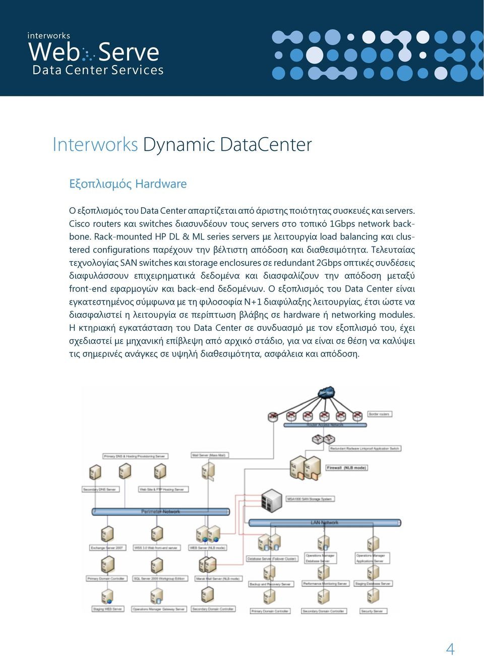 Rack-mounted HP DL & ML series servers με λειτουργία load balancing και clustered configurations παρέχουν την βέλτιστη απόδοση και διαθεσιμότητα.