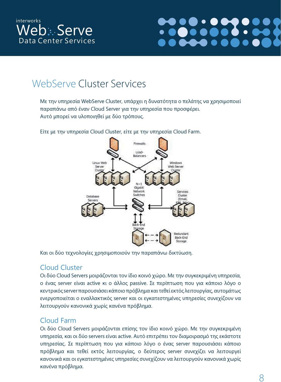 Cloud Cluster Οι δύο Cloud Servers μοιράζονται τον ίδιο κοινό χώρο. Με την συγκεκριμένη υπηρεσία, ο ένας server είναι active κι ο άλλος passive.