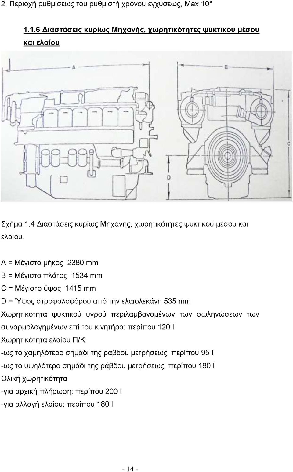 A = Μέγιστο μήκος 2380 mm B = Μέγιστο πλάτος 1534 mm C = Μέγιστο ύψος 1415 mm D = Ύψος στροφαλοφόρου από την ελαιολεκάνη 535 mm Χωρητικότητα ψυκτικού υγρού περιλαμβανομένων