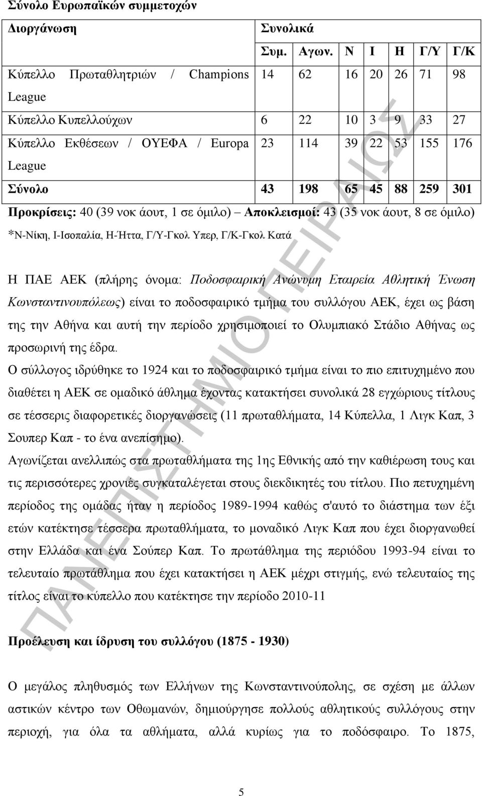 88 259 301 Προκρίσεις: 40 (39 νοκ άουτ, 1 σε όμιλο) Αποκλεισμοί: 43 (35 νοκ άουτ, 8 σε όμιλο) *Ν-Νίκη, Ι-Ισοπαλία, Η-Ήττα, Γ/Υ-Γκολ Υπερ, Γ/Κ-Γκολ Κατά Η ΠΑΕ ΑΕΚ (πλήρης όνομα: Ποδοσφαιρική Ανώνυμη