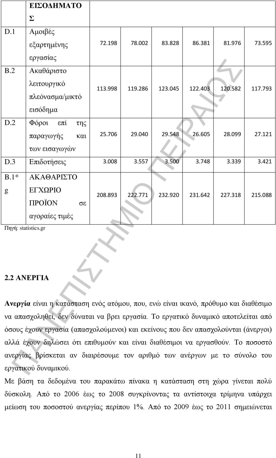gr αγοραίες τιμές σε 208.893 222.771 232.920 231.642 227.318 215.088 2.