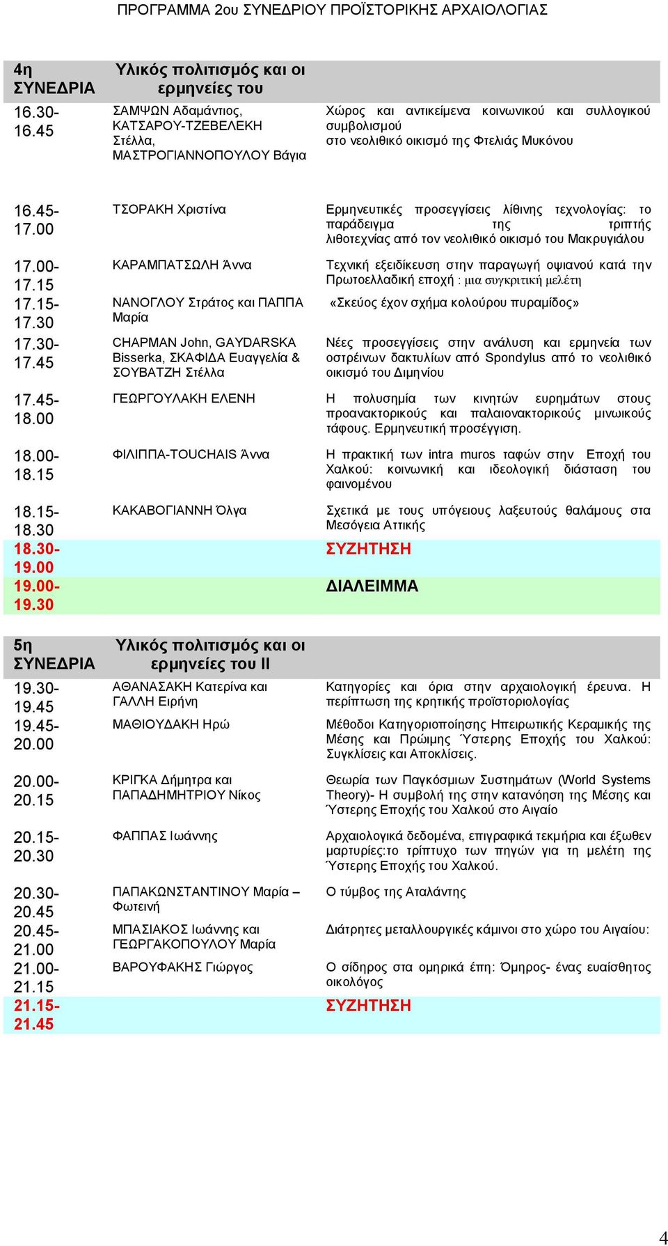 Φτελιάς Μυκόνου 16.45-17.00 17.00-17.15 17.15-17.30 17.30-17.45 17.45-18.00 18.00-18.15 18.15-18.30 18.30-19.00 19.00-19.