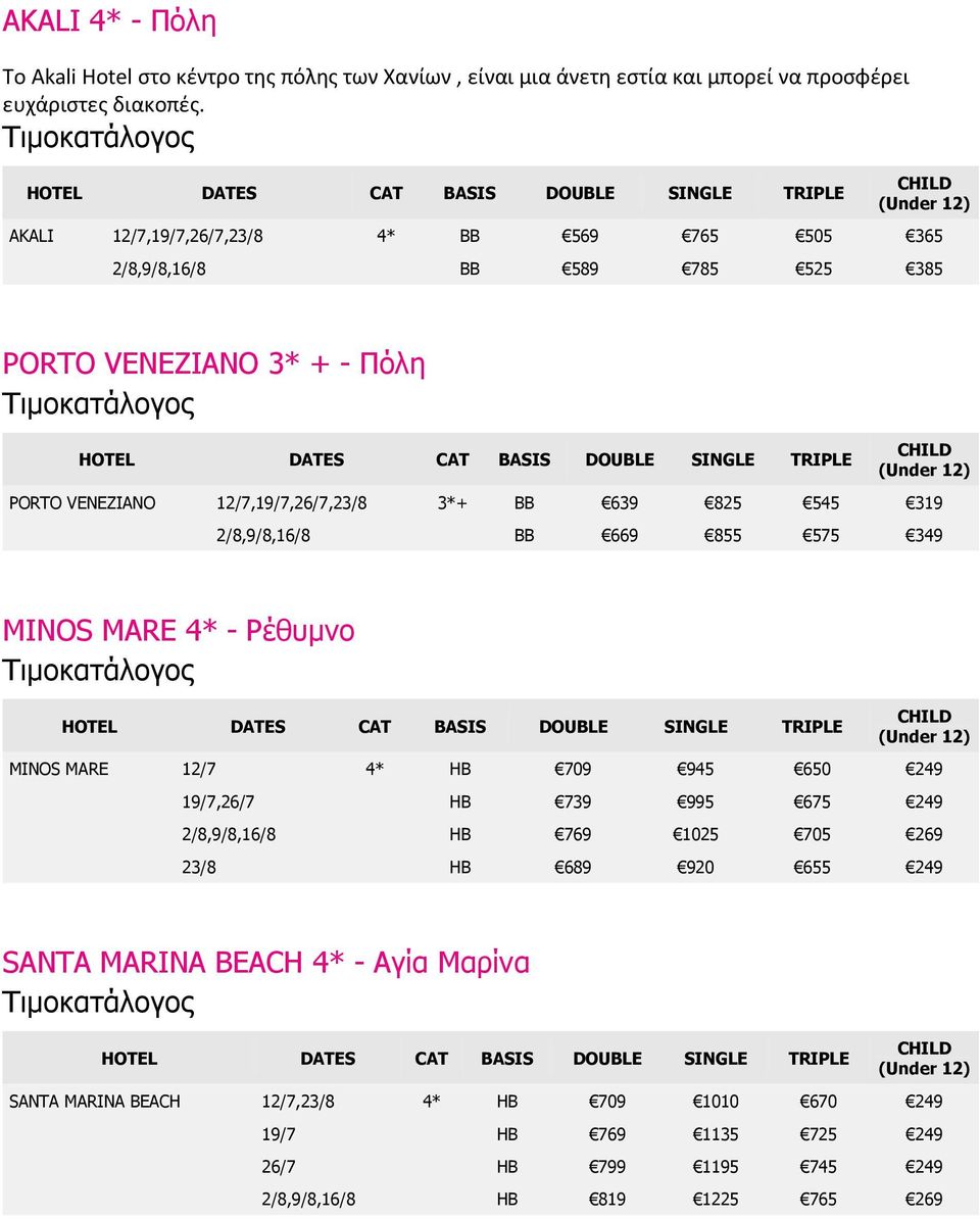 545 319 2/8,9/8,16/8 BB 669 855 575 349 MINOS MARE 4* - Ρέθυµνο MINOS MARE 12/7 4* HB 709 945 650 249 19/7,26/7 HB 739 995 675 249 2/8,9/8,16/8 HB 769 1025 705