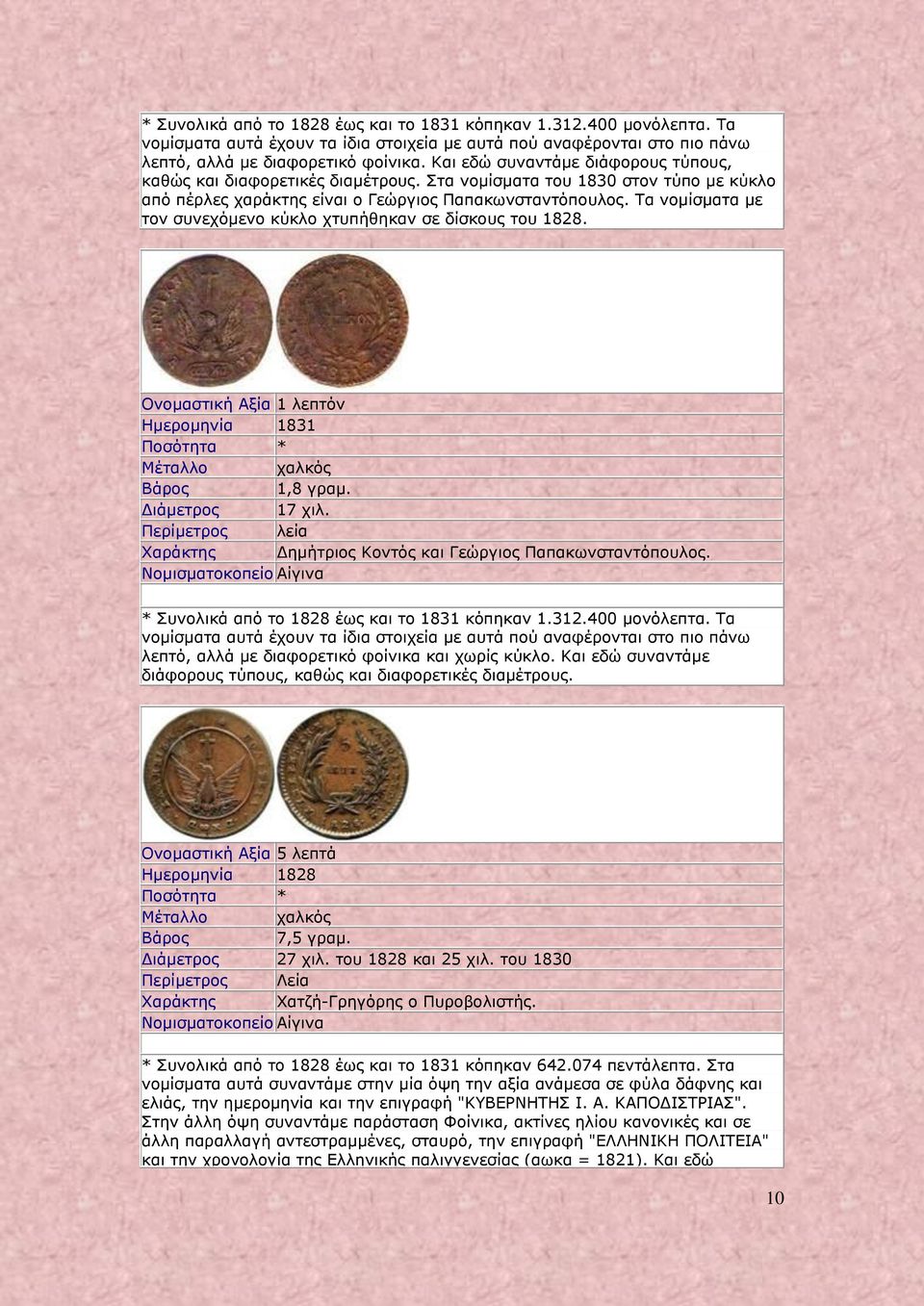 Τα νομίσματα με τον συνεχόμενο κύκλο χτυπήθηκαν σε δίσκους του 1828. Ονομαστική Αξία 1 λεπτόν Ημερομηνία 1831 Ποσότητα * Μέταλλο χαλκός Βάρος 1,8 γραμ. Διάμετρος 17 χιλ.