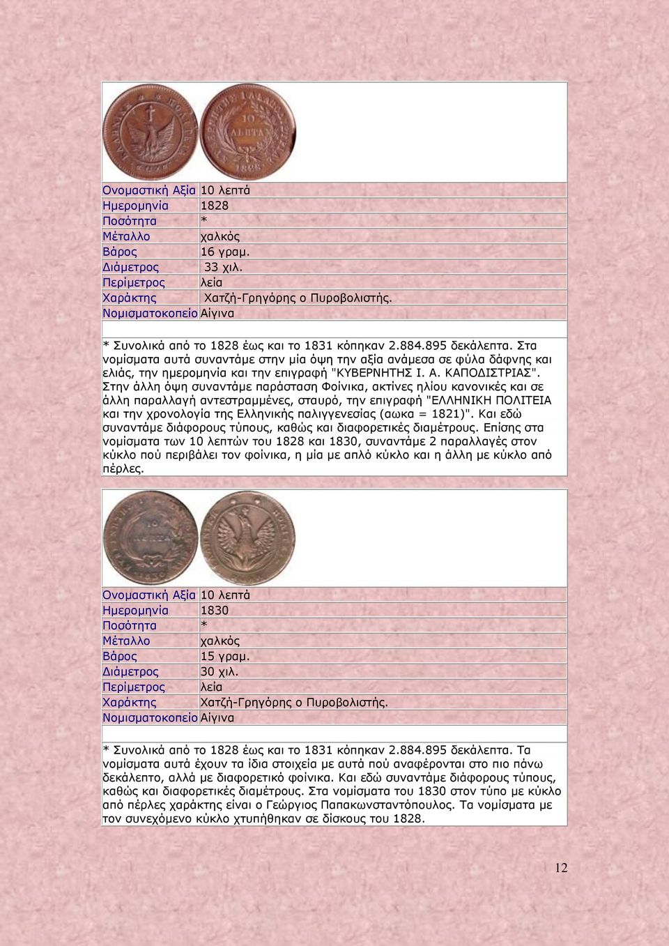 Στα νομίσματα αυτά συναντάμε στην μία όψη την αξία ανάμεσα σε φύλα δάφνης και ελιάς, την ημερομηνία και την επιγραφή "ΚΥΒΕΡΝΗΤΗΣ Ι. Α. ΚΑΠΟΔΙΣΤΡΙΑΣ".