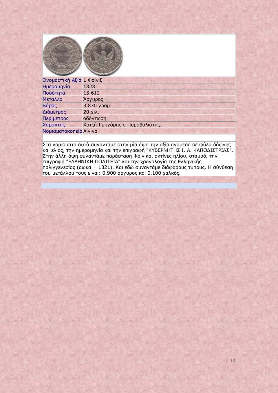 Νομισματοκοπείο Αίγινα Στα νομίσματα αυτά συναντάμε στην μία όψη την αξία ανάμεσα σε φύλα δάφνης και ελιάς, την ημερομηνία και την επιγραφή "ΚΥΒΕΡΝΗΤΗΣ