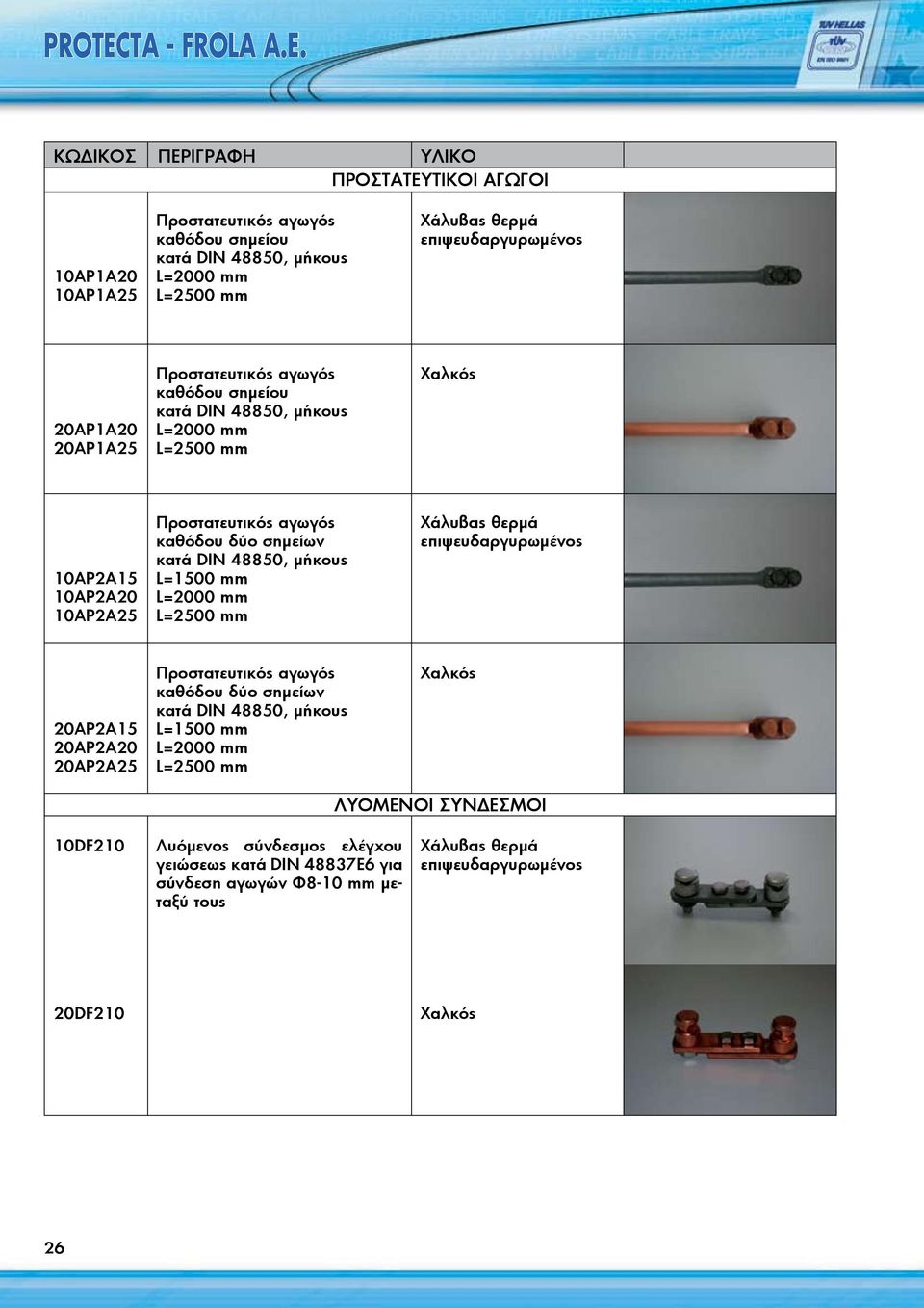 κατά DIN 48850, μήκους L=1500 mm L=2000 mm L=2500 mm 20AΡ2Α15 20ΑΡ2Α20 20ΑΡ2Α25 Προστατευτικός αγωγός καθόδου δύο σημείων κατά DIN 48850, μήκους