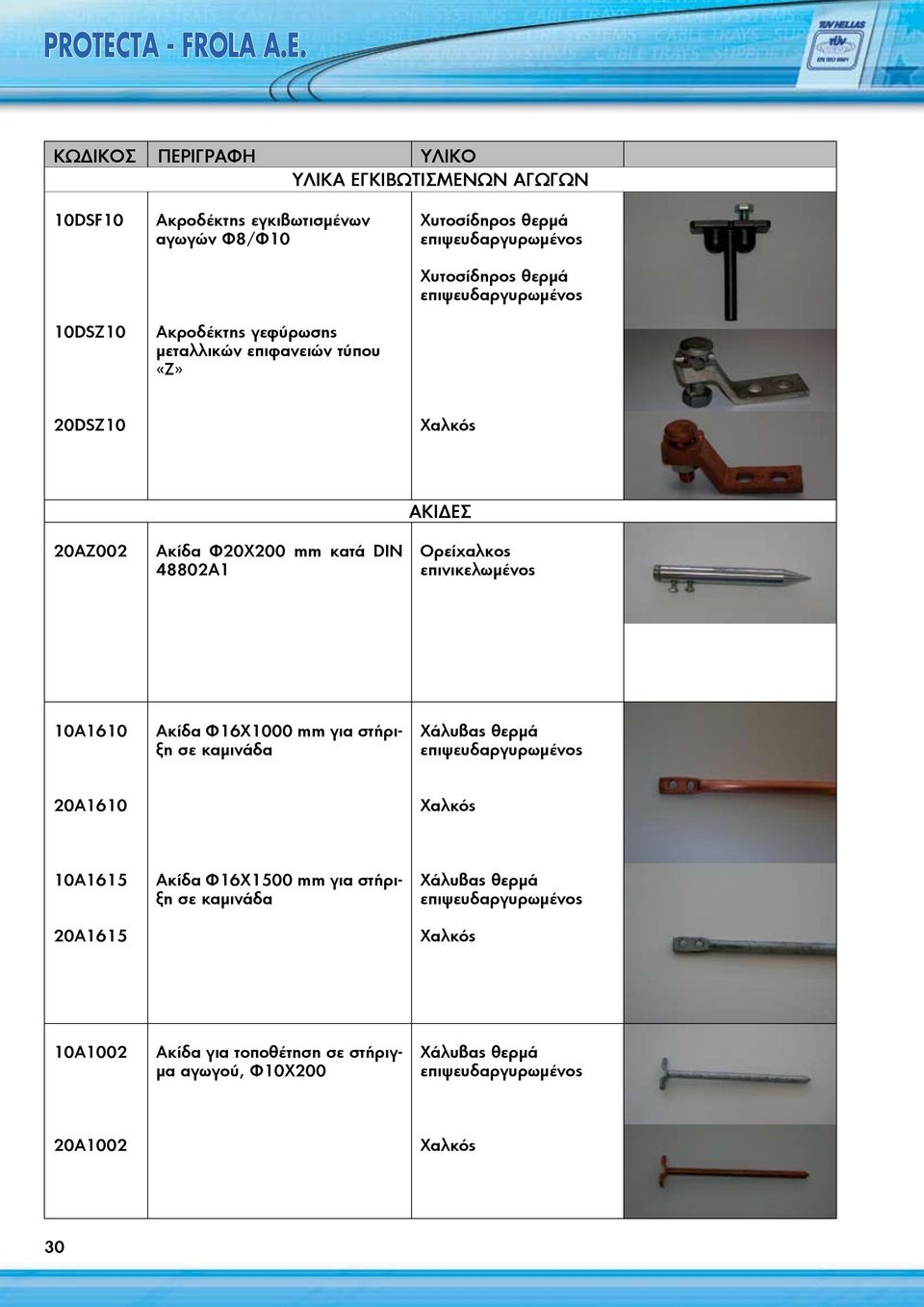 48802A1 ΑΚΙΔΕΣ Oρείχαλκος επινικελωμένος 10A1610 Ακίδα Φ16Χ1000 mm για στήριξη σε καμινάδα 20Α1610 10Α1615