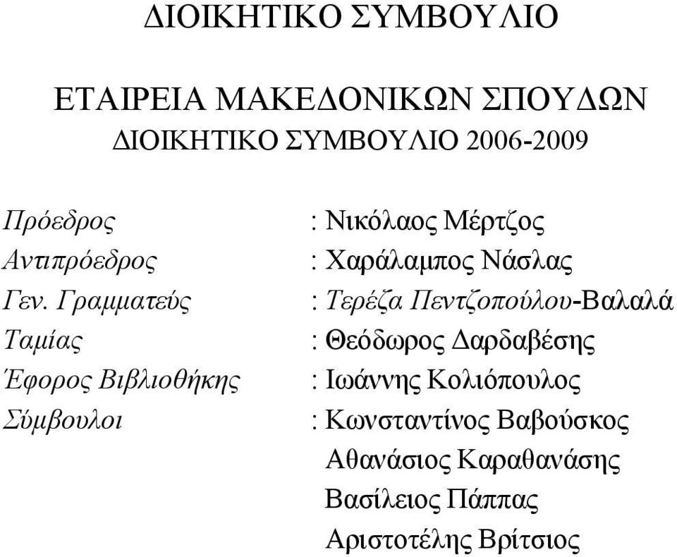 Γραμματεύς Ταμίας Έφορος Βιβλιοθήκης Σύμβουλοι : Νικόλαος Μέρτζος : Χαράλαμπος Νάσλας :