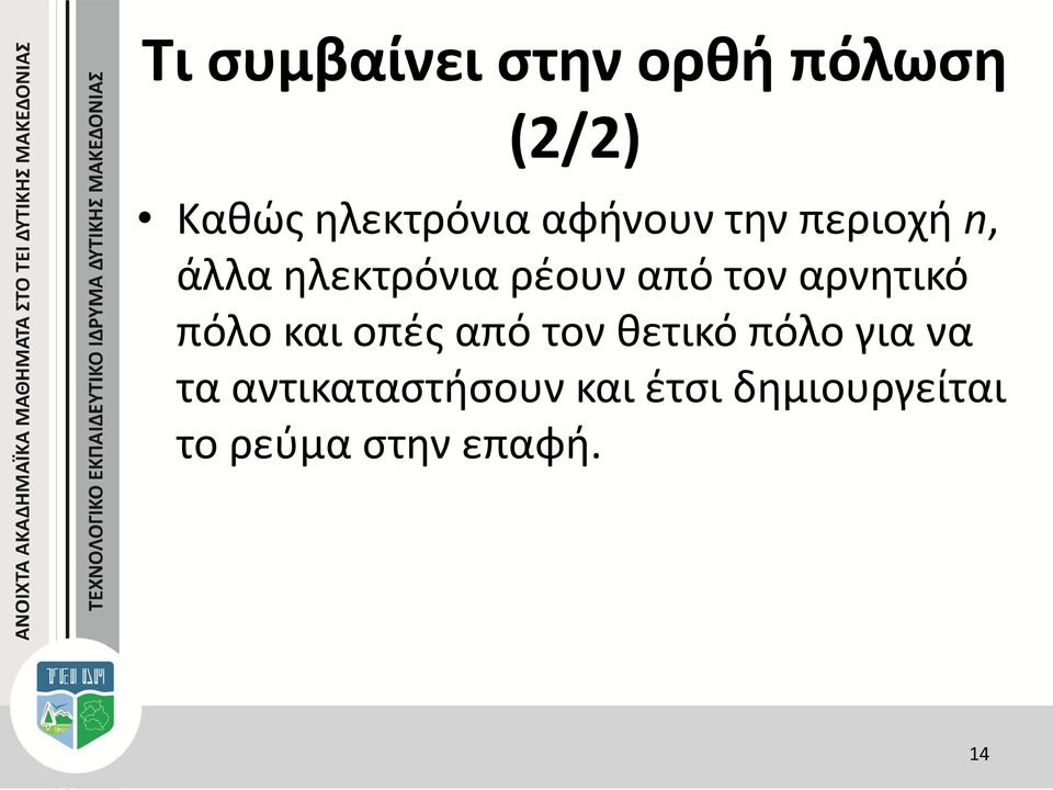 αρνητικό πόλο και οπές από τον θετικό πόλο για να τα