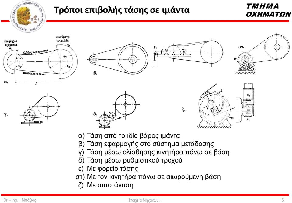 θηλεηήξα πάλσ ζε βάζε δ) Τάζε κέζσ ξπζκηζηηθνύ ηξνρνύ ε) Με