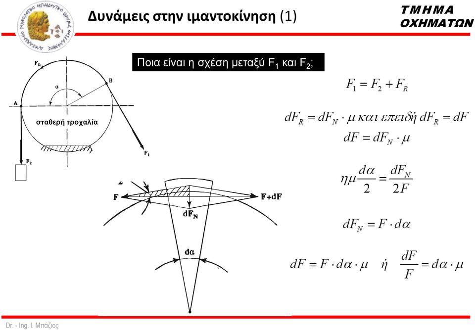 είλαη ε ζρέζε κεηαμύ