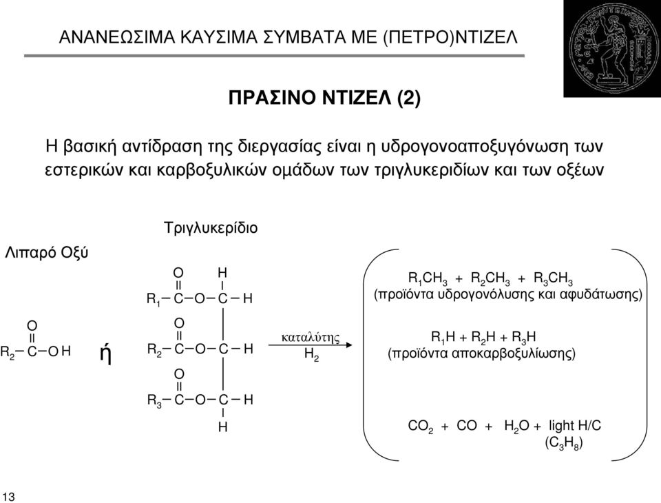 + R 2 CH 3 + R 3 CH 3 (προϊόντα υδρογονόλυσης και αφυδάτωσης) R 2 O C O H ή R 2 O C O O C H καταλύτης H